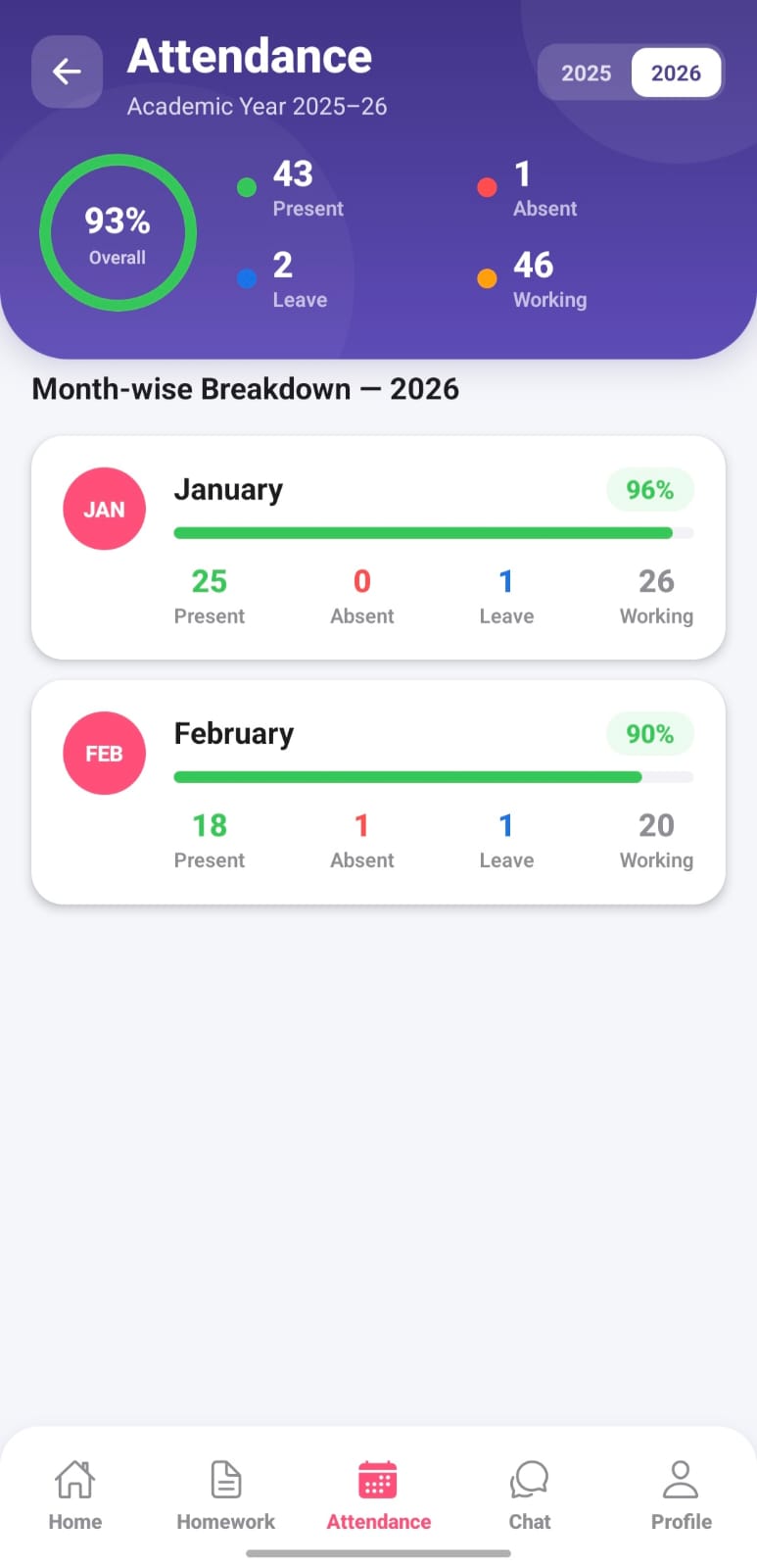 App Screen